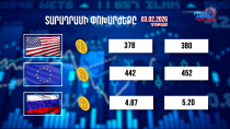 Փոխարժեքներ և տնտեսական լուրեր 03.02.2026