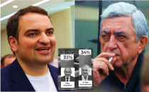 Ինչքան ուզեմ այնքան կգրեմ․ Նարեկ Կարապետյանը գերազանցեց թվեր նկարող Սերժին ու Քոչարյանին