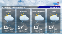 Ինչպիսի եղանակ է սպասվում առաջիկա օրերին