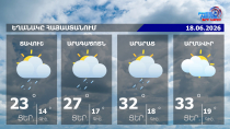 Եղանակի տեսություն