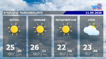 Եղանակը Հայաստանում