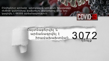 Արձանագրվել  է օրինախախտման 3072 դեպք  