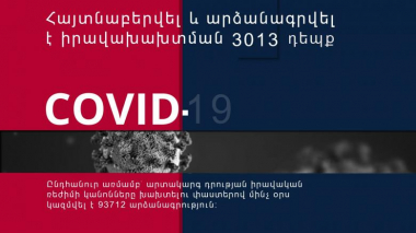 Ստուգումներով հայտնաբերվել է օրինախախտման 3013 դեպք, խախտումների ընդհանուր թիվը 93712 է