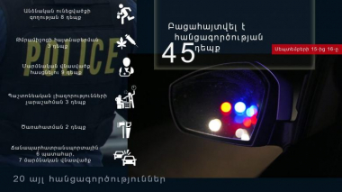 Օպերատիվ իրավիճակը հանրապետությունում սեպտեմբերի 15-ից 16-ը