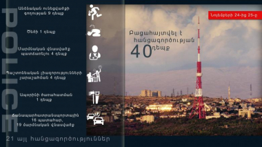 Օպերատիվ իրավիճակը հանրապետությունում նոյեմբերի 24-ից 25-ը