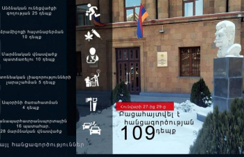 Յուրացում, խարդախություն, սպանության փորձ, բռնության քարոզ. ոստիկանությունն ամփոփել է 1-օրյա ամփոփագրերը