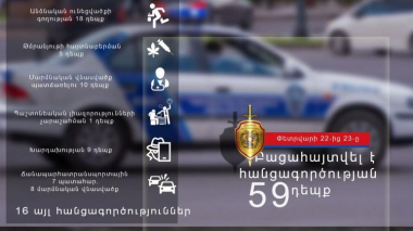 Փետրվարի 22-23-ը բացահայտվել է հանցագործության 59 դեպք