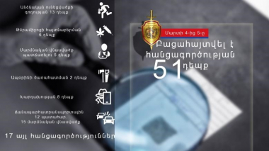 Թրաֆիքինգ, ազատությունից ապօրինի զրկում․ ոստիկանության օպերատիվ ամփոփագիրը