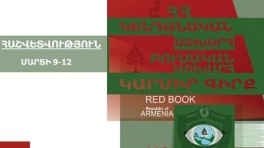 Հաշվարկվել է 3,704,780 դրամի չափով շրջակա միջավայրին հասցված վնաս