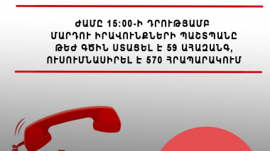 Ժամը 15։00-ի դրությամբ` ՄԻՊ աշխատակազմը ստացել է 59 ահազանգ ու դիմում, ուսումնասիրվել է 570 հրապարակում