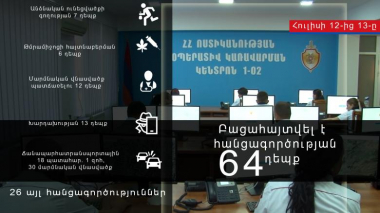 Հուլիսի 12-13-ը բացահայտվել է հանցագործության 64 դեպք