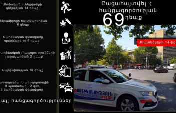 Անցած 1 օրում հանցագործության 69 դեպք է բացահայտվել, գրանցվել՝ 8 ճանապարհատրանսպորտային պատահար