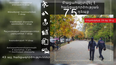 Հոկտեմբերի 25-ից 26-ը բացահայտել են հանցագործության 75 դեպք