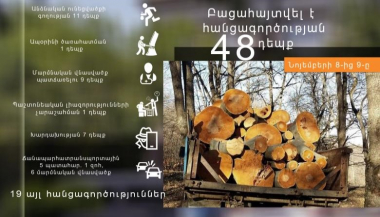 Նոյեմբերի 8-ից 9-ը բացահայտվել է հանցագործության 48 դեպք