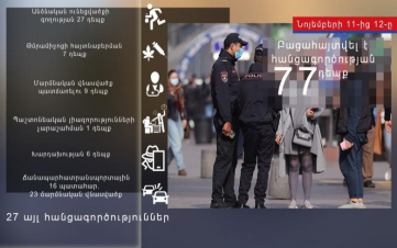 Նոյեմբերի 11-12-ը բացահայտվել է հանցագործության 77 դեպք