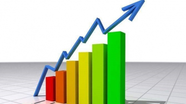 Տնտեսական ակտիվության ցուցանիշը 11 ամսում աճել է 5.2 տոկոսով