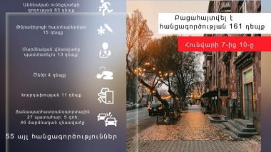Հունվարի 7-ից 10-ը բացահայտվել է հանցագործության 161 դեպք