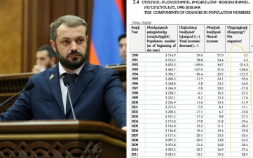Քոչարյանի նախագահության 10 տարում երկրից արտագաղթել է 285300 մարդ, ձեզ եմ ներկայացնում ԱՎԾ-ի պաշտոնական տվյալները. Պապոյան