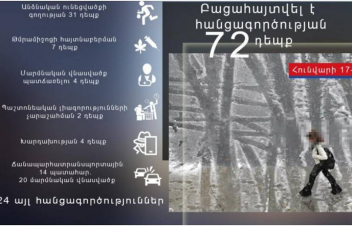 Ոստիկանության ստորաբաժանումները բացահայտել են հանցագործության 72 դեպք