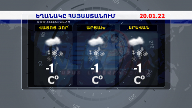 Եղանակը Հայաստանում