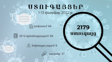 ԱԱՏՄ-ն փետրվարի 1-13-ն իրականացրել է 2179 ստուգայց․ արձանագրվել են խախտումներ