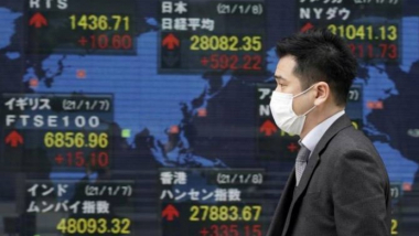 Ասիական ինդեքսներ