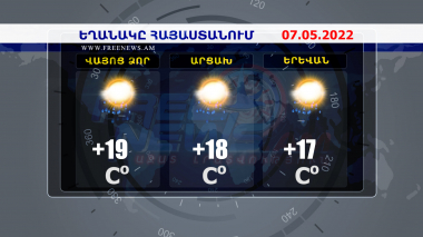 Եղանակի տեսություն