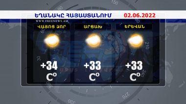 Եղանակի տեսություն. 02.06.2022