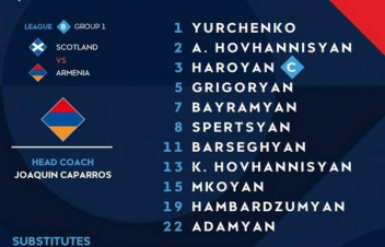 Հրապարակվել է Շոտլանդիայի ընտրանու դեմ հանդիպման Հայաստանի ազգային հավաքականի մեկնարկային կազմը