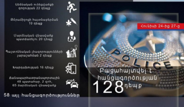 Անցած 3 օրում հանրապետությունում արձանագրվել է 48 ՃՏՊ. 2 մարդ զոհվել է