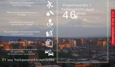 Մեկ օրում ոստիկանները բացահայտել են հանցագործության 46 դեպք