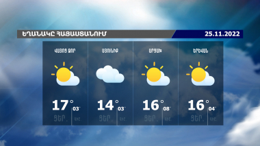 Եղանակի տեսություն. 25.11.2022