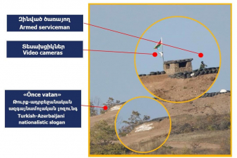 Շուռնուխ գյուղի դպրոցի անմիջապես դիմաց ադրբեջանական անօրինական զինված տեղակայում է, որտեղ մեծ տառերով գրված է «Önce vatan»․ Արման Թաթոյան