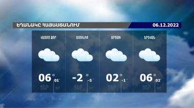 Եղանակի տեսություն. 05.12.2022