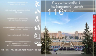 Հունվարի 20-23-ը արձանագրվել է 27 ՃՏՊ. 3 մարդ զոհվել է, 40-ը՝ վիրավորվել
