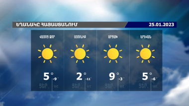 Եղանակի տեսություն. 25.01.2023