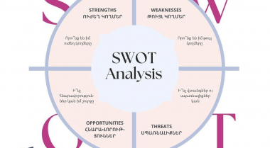 Կյանքում հաջողության հասնելու հավանականությունը մեծ է, եթե առավելագույնս օգտագործվեն տաղանդները. հոգեբան