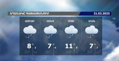 Եղանակի տեսություն. 21.02.2023