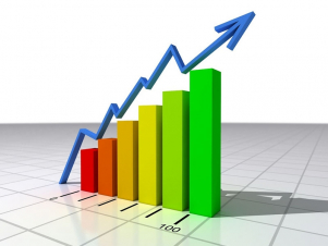 ՀՀ սոցիալ-տնտեսական վիճակը բնութագրող ընթացիկ-օպերատիվ ամփոփմամբ ստացված նախնական հիմնական մակրոտնտեսական ցուցանիշները 2023թ. մարտին