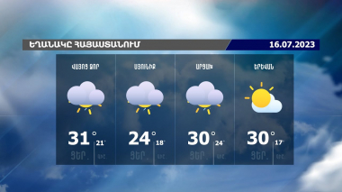 Եղանակի տեսություն