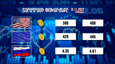 Տարադրամի փոխարժեքը. 15.11.2023