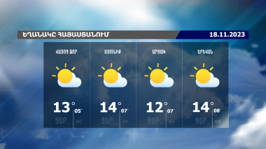 Եղանակի տեսություն. 18.11.2023