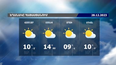 Եղանակի տեսություն. 28.12.2023