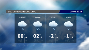 Եղանակի տեսություն. 24.01.2024