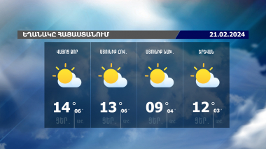 Եղանակի տեսություն. 21.02.2024