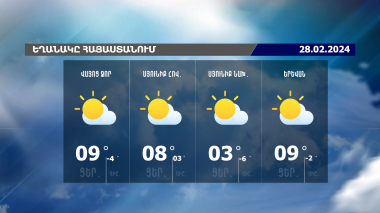Եղանակի տեսություն. 28.02.2024