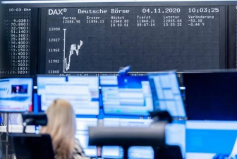 Եվրոպական ինդեքսներն աճել են