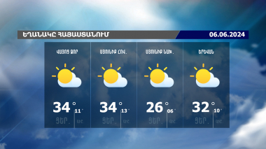 Եղանակի տեսություն. 06.06.2024