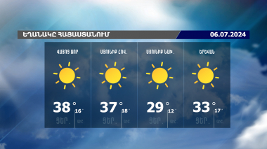 Եղանակի տեսություն. 06.07.2024