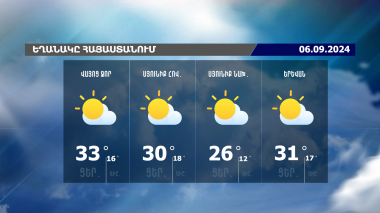 Եղանակի տեսություն. 06.09.2024